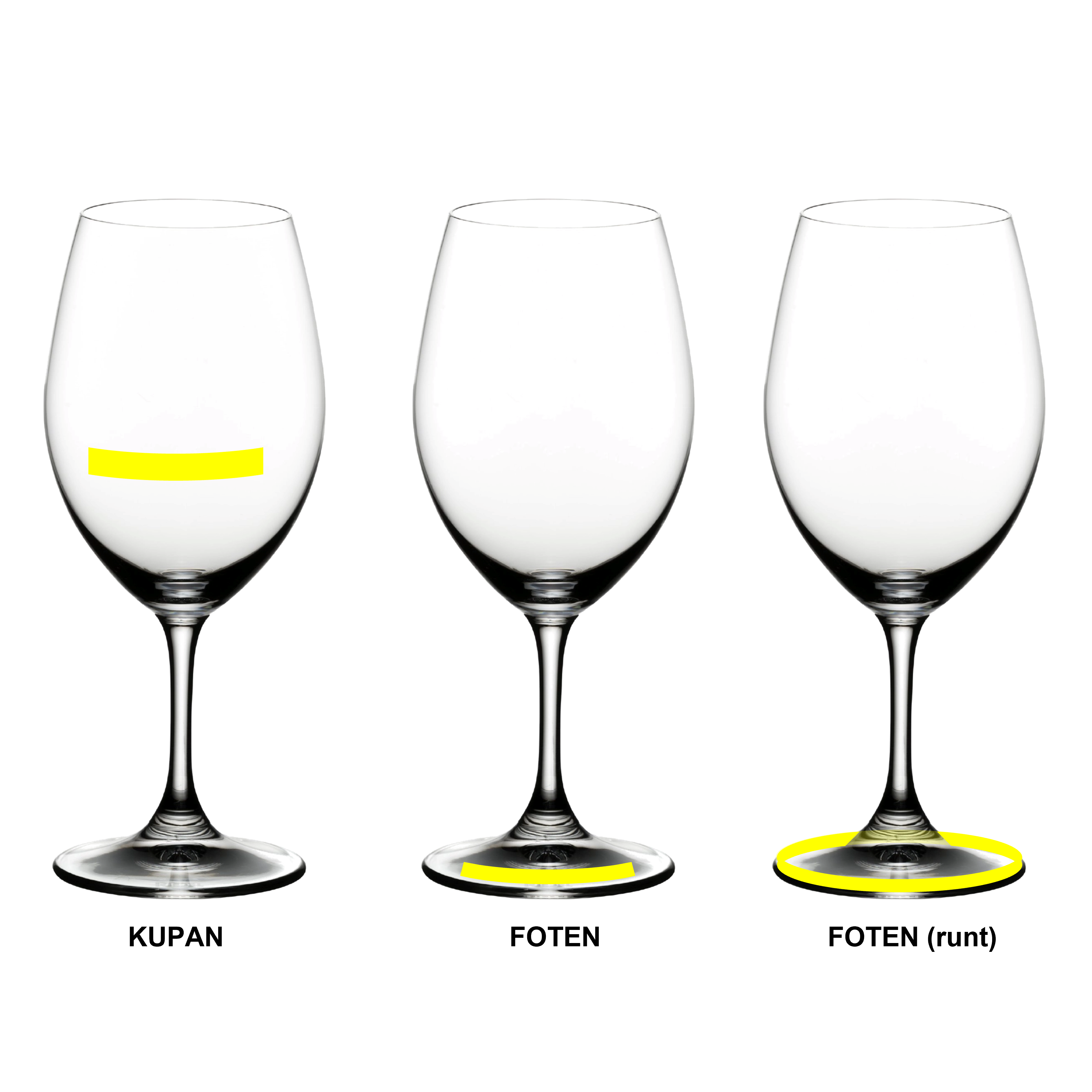 Vinglas (2-pack) - Bild 5
